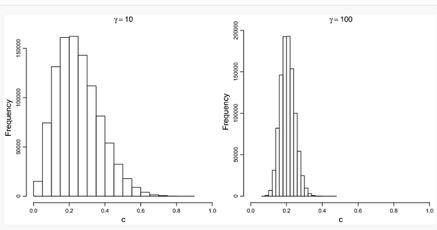 Sampling Rate and Digital Processing Assignment11.png